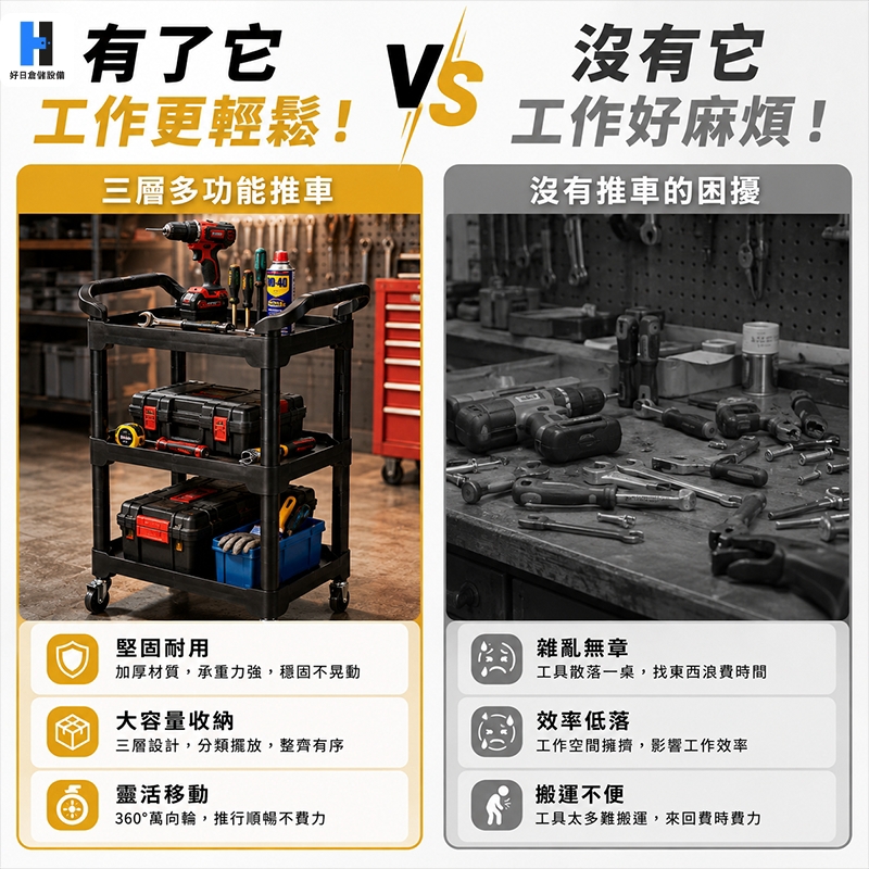 【適用場景】

• 汽車美容店

• 汽車維修保養

• 洗車用品收納

• 工作室工具整理

• 倉儲／居家收納
