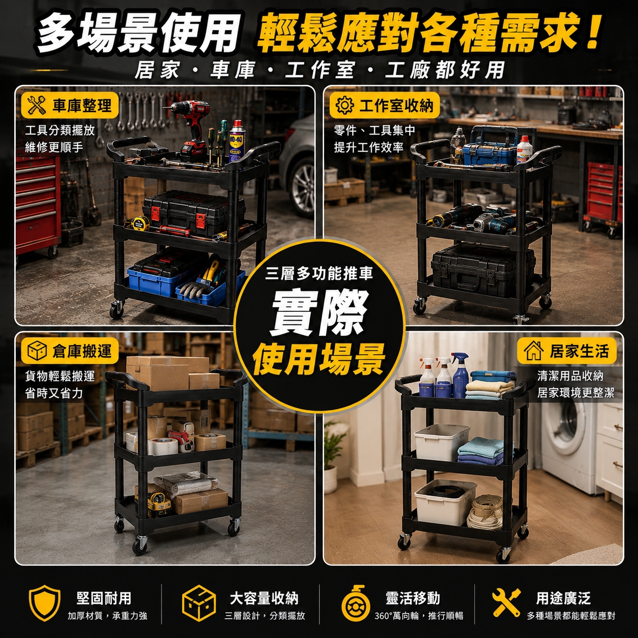 【適用場景】

• 汽車美容店

• 汽車維修保養

• 洗車用品收納

• 工作室工具整理

• 倉儲／居家收納
