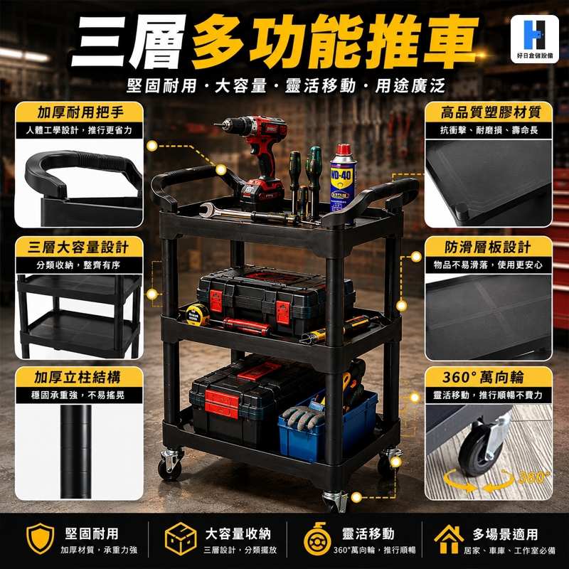 【適用場景】

• 汽車美容店

• 汽車維修保養

• 洗車用品收納

• 工作室工具整理

• 倉儲／居家收納
